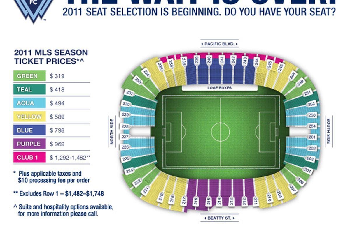 บีซีสถานที่สนามกีฬา seating แผนที่