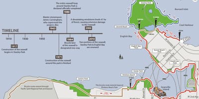 แผนที่ของแวนคูเวอร์ seawall