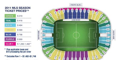 บีซีสถานที่สนามกีฬา seating แผนที่